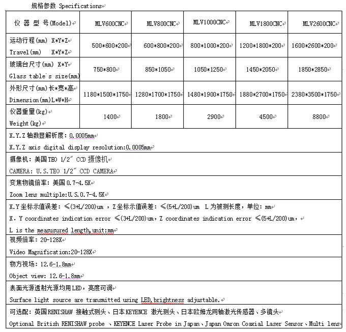 龙门.png
