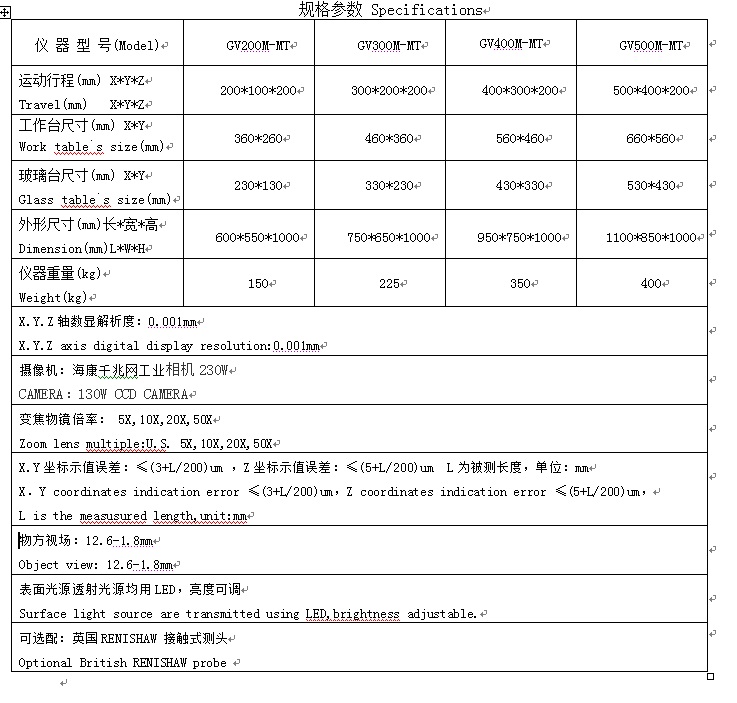 GV300M-MT技术参数2.jpg